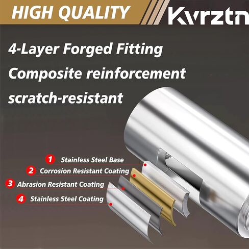 1/4 "ذكر إلى 1/4" ذكر NPT عرافة تركيبات الأنابيب الحلمة، 2 جهاز كمبيوتر شخصى 304 الفولاذ المقاوم للصدأ 1/4 بوصة NPT ذكر تركيبات محول الأنابيب الخيوط موصلات الحلمات المتساوية in Saudi Arabia