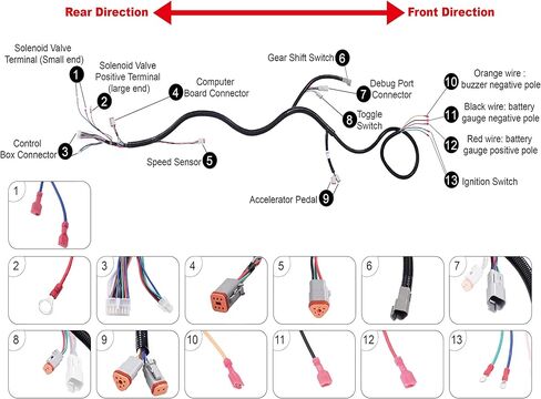 10L0L Golf Cart Control Wiring Harness fit for Club Car DS Black Controller 1510-5201，OEM # 102196601 in Kuwait