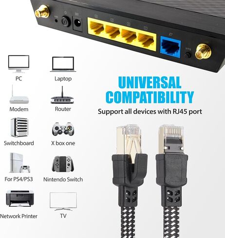 كابل Cat8 Ethernet كابل شبكة LAN للإنترنت عالي السرعة 2000 ميجا هرتز 40 جيجابت في الثانية RJ45 للألعاب وXbox وPS4 وأجهزة المودم وأجهزة التوجيه - متوافق مع شبكات Cat7/Cat6e/Cat5e (Cat8-25FT) in Kuwait