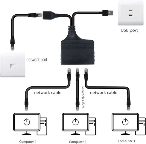 RIIEYOCA 1 to 3 Port 1000 Mbps RJ45 Ethernet Splitter Adapter, 8 Gigabit High Speed LAN Network Splitter Adapter for Cat5, Cat5e, Cat6, Cat7,Cat8,3 Devices Sharing Internet at The Same Time (Male) in Kuwait