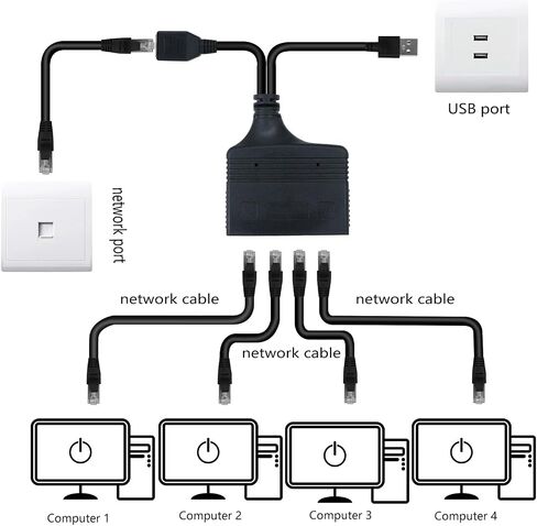 RIIEYOCA 1 to 3 Port 1000 Mbps RJ45 Ethernet Splitter Adapter, 8 Gigabit High Speed LAN Network Splitter Adapter for Cat5, Cat5e, Cat6, Cat7,Cat8,3 Devices Sharing Internet at The Same Time (Male) in Saudi Arabia
