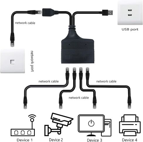 RIIEYOCA 1 to 3 Port 1000 Mbps RJ45 Ethernet Splitter Adapter, 8 Gigabit High Speed LAN Network Splitter Adapter for Cat5, Cat5e, Cat6, Cat7,Cat8,3 Devices Sharing Internet at The Same Time (Male) in Saudi Arabia