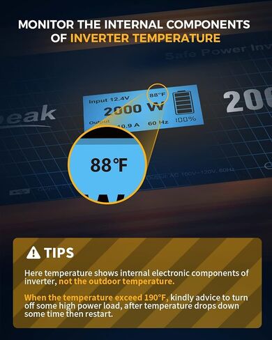 Ampeak 2000W Power Inverter with Remote 3AC Outlets 6.2A USB Ports Inverter DC 12V to AC 110V 17 Protections Inverter for Vehicles in Saudi Arabia