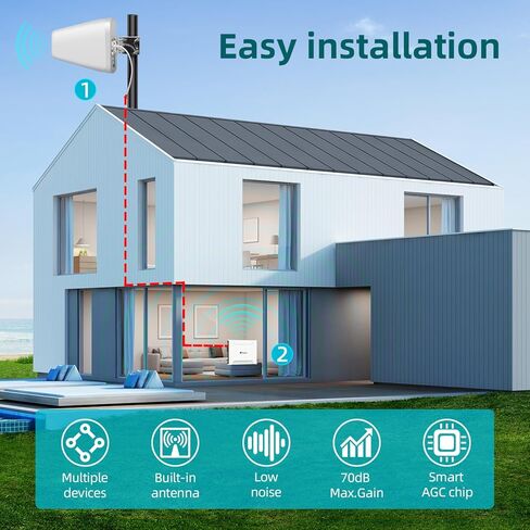 معزز إشارة الهاتف الخليوي مع هوائي مدمج يصل إلى 6000 قدم مربع، مع كابلات هوائي منخفضة الفقد بطول 50 قدمًا لجميع شركات النقل الأمريكية | تمت الموافقة عليه من قبل لجنة الاتصالات الفيدرالية (FCC). in Kuwait