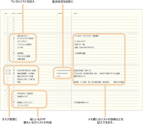 Laconic LGF02-36 Notebook A5 Weekly Date Free Style Notebook in Kuwait