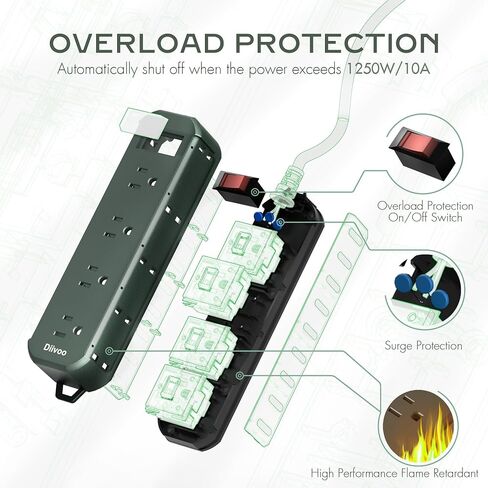 Outdoor Power Strip Weatherproof, 50 FT Extension Cord, Diivoo Waterproof Surge Protector with 4 Outlets, 1250W Shockproof Overload Protection, Flat Plug, Wall Mountable for Patio Christmas Lights in Saudi Arabia