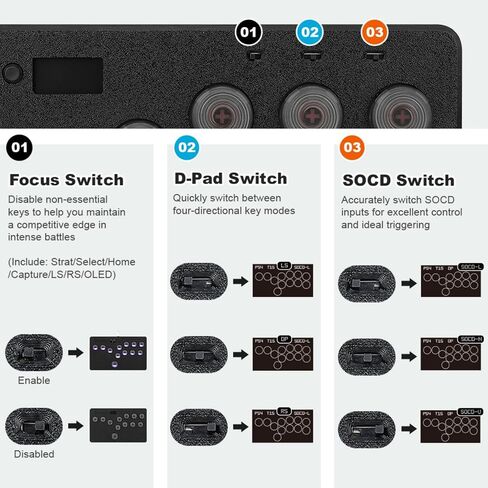 BITFUNX Gaming Keypad, Arcade Stick F12 Pro All-Button Leverless Controller - Supports SOCD & Hot Swap, Arcade Controller Street Fight for PC/PS3/PS4/PS5/Switch/Steam with Custom RGB & TURBO in Saudi Arabia