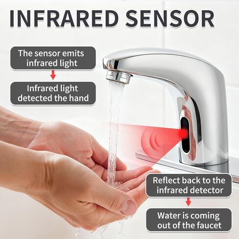 SFP-41-A SF Series Faucet Sensor Replacement Kit Compatible with Sloan SF Series Electronic Faucets, for SF2100 2150 2200 2250 2300 2350 2400 and 2451 SF series faucets models, 6 Pin Connector in Saudi Arabia