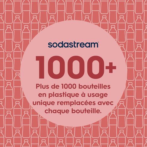 زجاجات كربنة sodastream بلاستيك واضح in Saudi Arabia