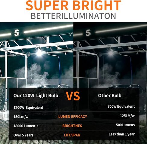 لمبة إضاءة الذرة LED المكافئة 1200 وات، مصابيح الذرة LED 18000 لومن 120 وات 5000 ك مصباح ضوء النهار الأبيض، قاعدة مغولية متوسطة E26/E39، 2 حزمة من أضواء المنطقة الكبيرة لورشة عمل مصنع مستودع المرآب الداخلي في الهواء الطلق in Saudi Arabia