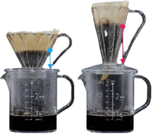 Cafec Pour-Over Flower Dripper Deep 27 Black | FDD-27CB in Saudi Arabia