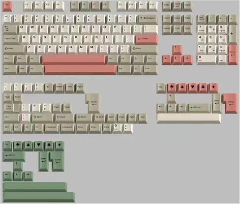 Fogruaden Blank Keycaps, Thick PBT White Keycaps, Cherry Profile, Minimalist White, 128 Key, Custom Keycap for Mechanical Keyboard in Kuwait