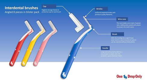 One Drop Only Interdental Brushes Set – 4 Sizes (XS, S, M, L) – 32 Brushes Total (4 x 8 pcs) – Flexible Dental Cleaning Brushes – Daily Oral Care – German Oral Care Brand in Saudi Arabia