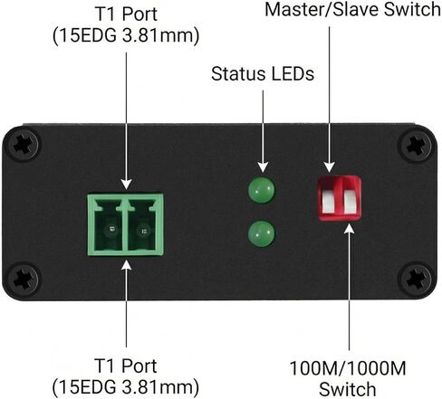 محول وسائط إيثرنت للسيارات 100/1000Base-T1-TX-E - محول T1 إلى RJ45 بسرعة 1 جيجابت في الثانية، Marvell 88Q2112 + RTL8211FI، كتلة طرفية + محولات TE MATEnet/HMTD، طاقة من النوع C/DC in Saudi Arabia