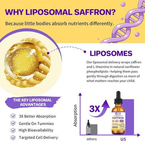 Liposomal Saffron Liquid Drops for Kids, Saffron Extract Supplements with L-Theanine & Chamomile for Focus, Relaxation & Antioxidant Support, Alcohol-Free, Natural Flavor, 2 Fl OZ in Saudi Arabia