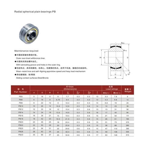 10pcs/lot GEBK28S PB28 28×62×35×25mm Self-Lubrication for 28mm Shaft Radial Spherical Plain Bearing 28 * 62 35 25 mm in Saudi Arabia