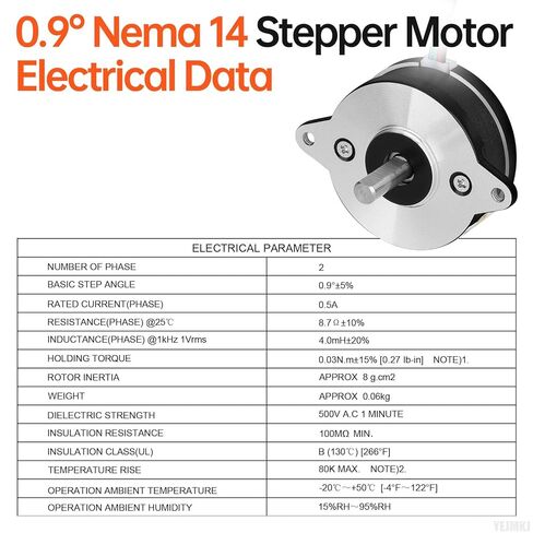 0.9° مستدير Nema 14 محرك متدرج 2 مرحلة عزم دوران عالي 3Ncm(4.25oz·in) ثنائي القطب 8.7Ω 0.5A 15mm 4-سلك رمح 15mm φ5mm 36mm كابل محرك متدرج 0.5M للطابعة ثلاثية الأبعاد DIY Robot CNC Machine in Kuwait