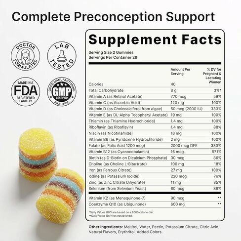 Create for Women | IVF-Doctor Formulated Fertility Gummy | 600mg CoQ10 + 27mg Iron + 1200mcg Folic Acid | Preconception & Egg Quality Support | Vegan & No Added Sugar (28 Day Supply) in Saudi Arabia