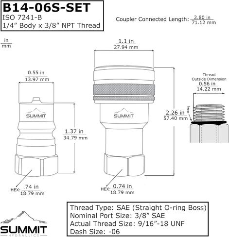 1/4 "ISO 7241-B مجموعة قارنة التوصيل الهيدروليكية للفصل السريع، 3/8" SAE Thread in Kuwait