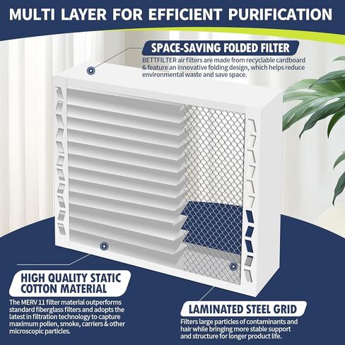 فلتر هواء فرن تيار متردد 16x25x4 متوافق مع هانيويل FC100A1029، استبدال فلتر MERV 11 HAVC، الحجم الفعلي: 15.94 بوصة × 24.86 بوصة × 4.38 بوصة، عبوة من قطعتين in Saudi Arabia