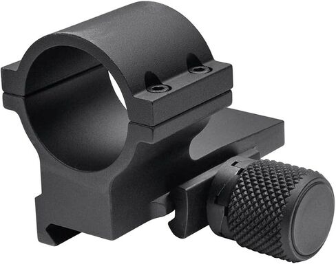اكتمل Aimpoint 12923 Mount QRP3 in Kuwait