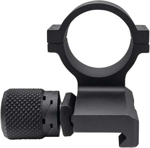 اكتمل Aimpoint 12923 Mount QRP3 in Kuwait