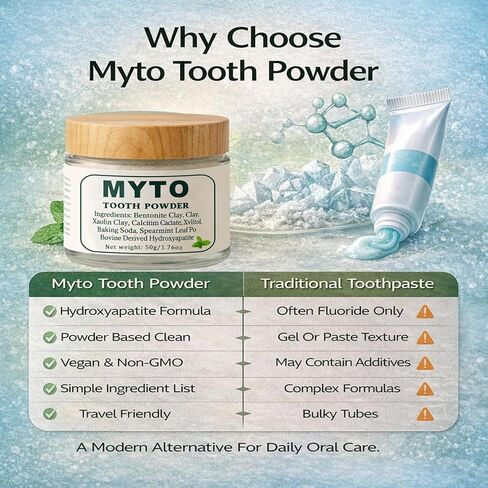 Myto Tooth Powder, Remineralizing Tooth Powder, with Mint, Hydroxyapatite, Gently Cleans, Supports Strong Teeth & Fresh Breath, Vegan, Non-GMO, 50g (1) in Saudi Arabia