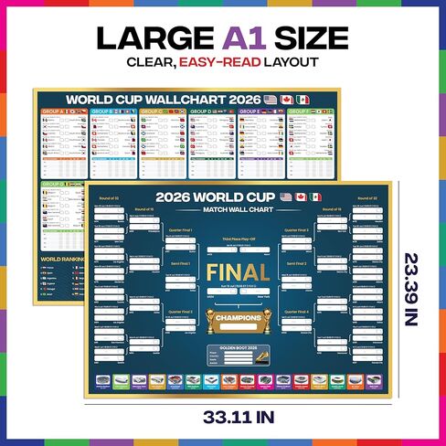 World Cup Bracket Poster 2026 | A1 Size 2026 World Cup Soccer Poster with US Kick Off Times, Fixtures, Stadiums & Host Cities | World Cup Wall Chart, Folded in Protective Envelope in Saudi Arabia