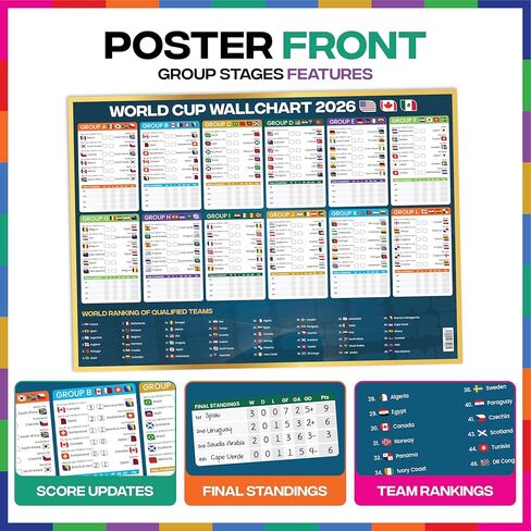 World Cup Bracket Poster 2026 | A1 Size 2026 World Cup Soccer Poster with US Kick Off Times, Fixtures, Stadiums & Host Cities | World Cup Wall Chart, Folded in Protective Envelope in Saudi Arabia