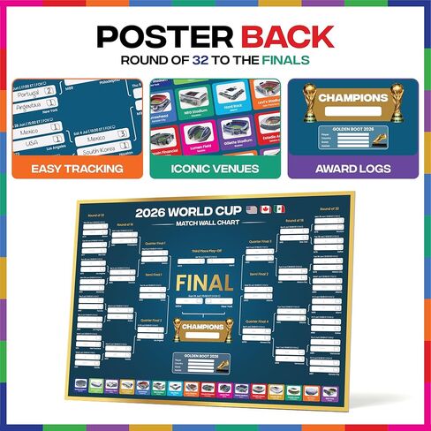 World Cup Bracket Poster 2026 | A1 Size 2026 World Cup Soccer Poster with US Kick Off Times, Fixtures, Stadiums & Host Cities | World Cup Wall Chart, Folded in Protective Envelope in Saudi Arabia