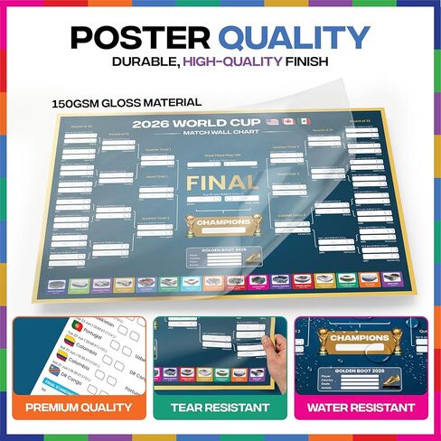World Cup Bracket Poster 2026 | A1 Size 2026 World Cup Soccer Poster with US Kick Off Times, Fixtures, Stadiums & Host Cities | World Cup Wall Chart, Folded in Protective Envelope in Saudi Arabia