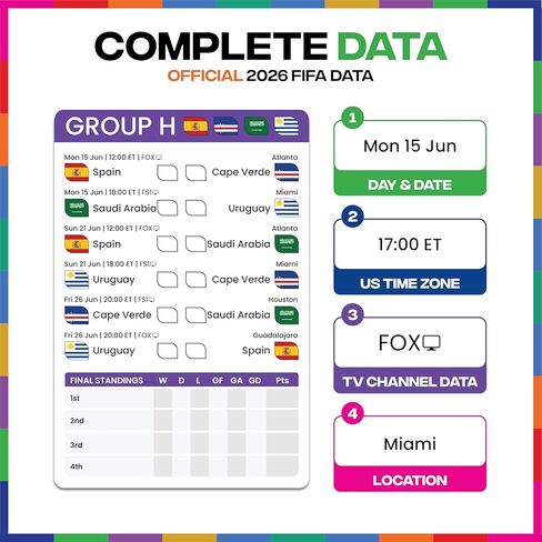 World Cup Bracket Poster 2026 | A1 Size 2026 World Cup Soccer Poster with US Kick Off Times, Fixtures, Stadiums & Host Cities | World Cup Wall Chart, Folded in Protective Envelope in Saudi Arabia
