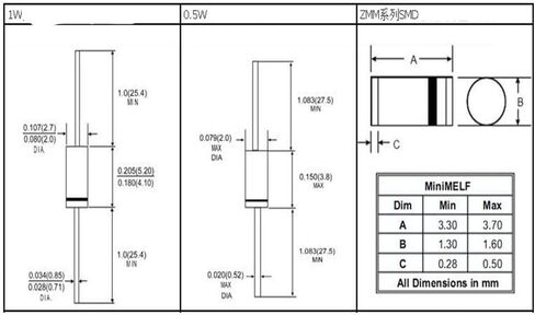YUEER Zener Diode 1N4745 (16V) E20 Power 1W Category Electronic Components DIY Resistor Kit (50 Pack) in Saudi Arabia