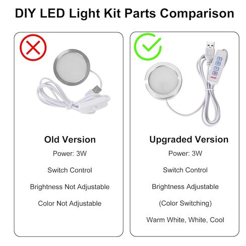 طقم مصابيح LED 3 قطع 001، 3 ألوان قابلة للتعديل 5 فولت تعمل بالطاقة USB لإضاءة Bambu Lab H2D/X1/P1P/A1 Mini Makerworld وAnycubic Makeronline 3D الطابعات المضيئة DIY in Kuwait