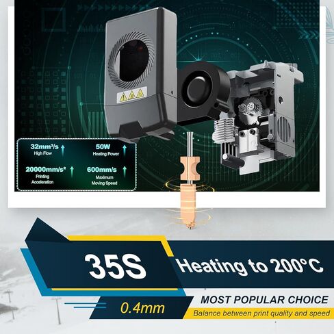 2 حزمة من فوهات Hotend مقاس 0.4 مم لطابعة Flashforge AD5X ثلاثية الأبعاد، فوهات Hotend سريعة الانفصال لاستبدال رأس الطباعة بسرعة AD5X مع عبوتين من جوارب السيليكون و2 حزمة من فرش الفوهة in Kuwait