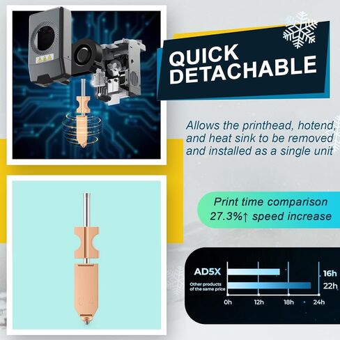 2 حزمة من فوهات Hotend مقاس 0.4 مم لطابعة Flashforge AD5X ثلاثية الأبعاد، فوهات Hotend سريعة الانفصال لاستبدال رأس الطباعة بسرعة AD5X مع عبوتين من جوارب السيليكون و2 حزمة من فرش الفوهة in Kuwait
