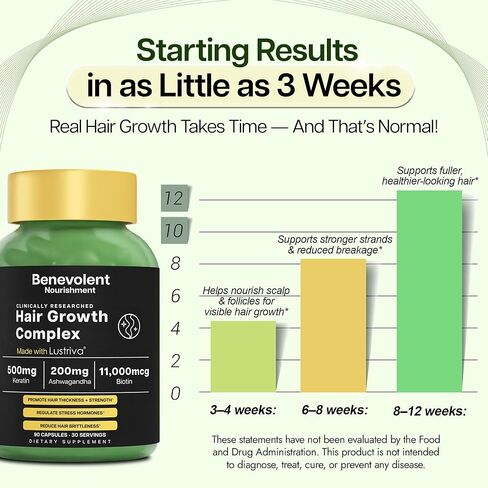 Benevolent Lustriva Hair Growth Supplement – Advanced Hair Vitamins with Keratin & Biotin for Thicker-Looking, Stronger Strands, Support for Stress-Related Thinning in Women & Men, USA-Made, 90 ct in Saudi Arabia
