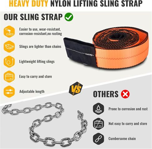 2PCS 3"x10Ft Lift Sling Straps, Supper Sturdy Nylon Lifting Straps, 28000LBS Capacity Heavy Duty Eye-Eye Tow Strap for Hoist, Tree Saver, Winch Strap in Saudi Arabia