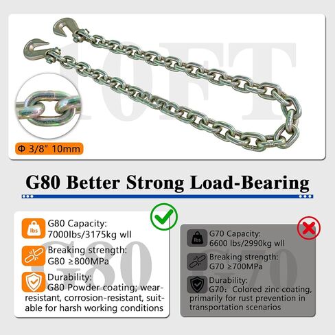 مجموعة سلسلة وموثق مقاس 3/8 بوصة - 1/2 بوصة مع خطافين للإمساك، مجلدات حمل عمل بوزن 9200 رطل مع سلاسل G80، مجلدات تحميل بسقاطة شديدة التحمل للشاحنة والسحب والسحب in Kuwait
