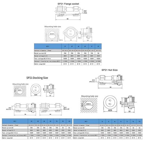 SP21 المقبس شفة/بعقب/الجوز نوع موصل سلك ذكر وأنثى لكابل 8-12 مللي متر لوحة كهربائية جبل 1 قطعة (نوع الجوز الخلفي ، 5P) in Kuwait