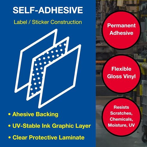 ComplianceSigns.com NOTICE Electric Panel Inside OSHA Label Decal, 5x3.5 inch 4-Pack Vinyl for Electrical White, Made in USA in Saudi Arabia