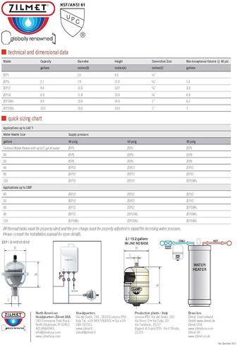 in-Line Thermal Expansion in Saudi Arabia