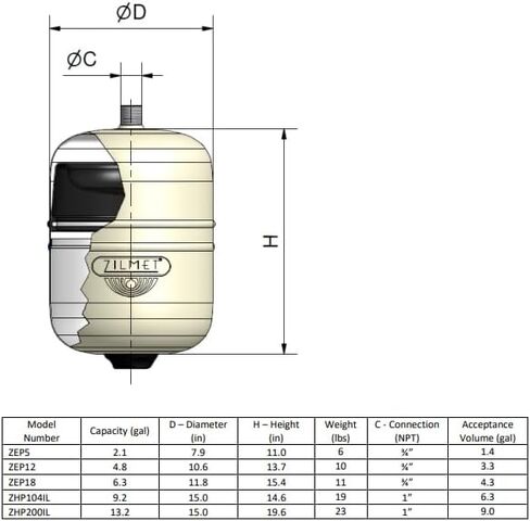 in-Line Thermal Expansion in Saudi Arabia