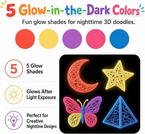 عبوات إعادة تعبئة أقلام 3D Doodler 32 لونًا متوافقة مع قلم 3Doodler Start+، 160 خيط PCL 2.5 مم خيوط قلم ثلاثي الأبعاد بدرجة حرارة منخفضة مع زجاجة تخزين in Saudi Arabia