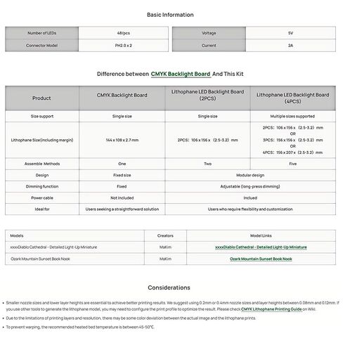 5 قطعة مجموعة لوحة الإضاءة الخلفية LED الليثوفان KC009 KC010 لمختبر بامبو H2C/X1/P2S/A1 لوحة إضاءة LED الخلفية أجزاء نموذج Makerworld USB ملحقات الطباعة ثلاثية الأبعاد نموذج الصورة صندوق إضاءة DIY in Kuwait