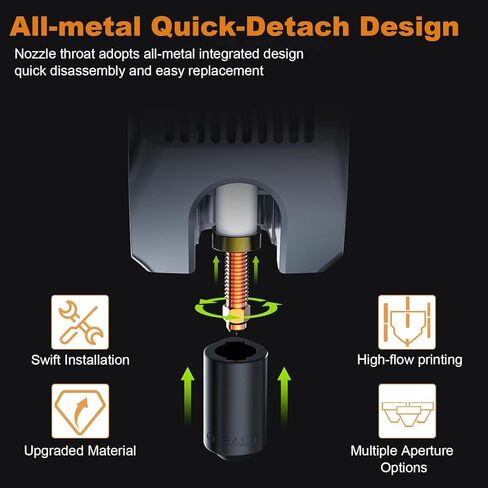 مجموعة استبدال الفوهات Creality K2 Plus، فوهات Hotend 0.4/0.6/0.8 مم لطابعة Creality K2/K2 Pro/Hi ثلاثية الأبعاد، مجموعة فوهات التبديل السريع in Kuwait