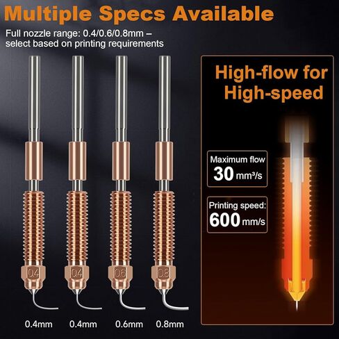 مجموعة استبدال الفوهات Creality K2 Plus، فوهات Hotend 0.4/0.6/0.8 مم لطابعة Creality K2/K2 Pro/Hi ثلاثية الأبعاد، مجموعة فوهات التبديل السريع in Kuwait