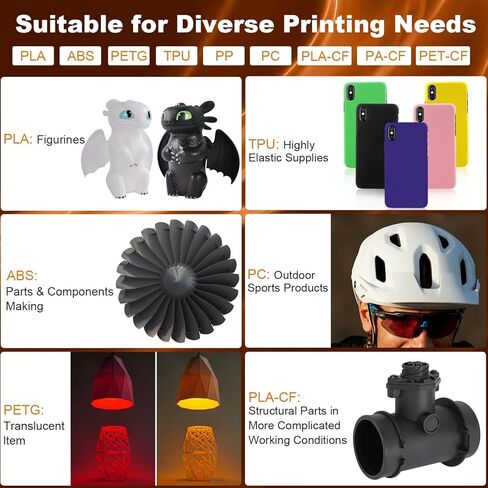 مجموعة استبدال الفوهات Creality K2 Plus، فوهات Hotend 0.4/0.6/0.8 مم لطابعة Creality K2/K2 Pro/Hi ثلاثية الأبعاد، مجموعة فوهات التبديل السريع in Kuwait