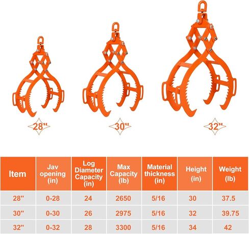 28inch Log Tongs, Log Grapple for Logging Tongs, Swivel Steel Skidding Tongs, 4 Claw Timber Claw Hook Eagle Claws Design Log Lifting Tongs for for Tractors, ATVs, Trucks, Forklifts 2700LBS Capacity in Saudi Arabia