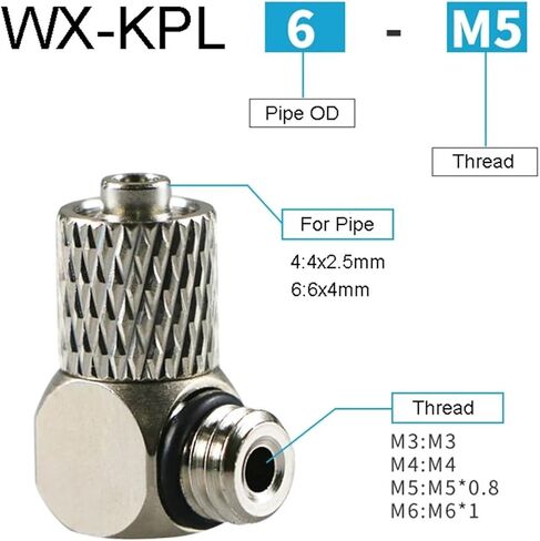 5Pcs Male Thread M3 M4 M5 M6 Air Tube 3mm 4mm 6mm OD Mini Pneumatic Pipe Connector Screw Through Quick Fitting Fast Twist Joint(WX-KPL3-M5) in Saudi Arabia